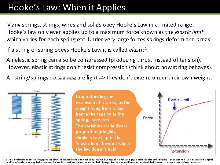 Hooke’s Law: When it Applies Many springs, strings, wires and solids obey Hooke’s Law Hooke’s Law: When it Applies Many springs, strings, wires and solids obey Hooke’s Law