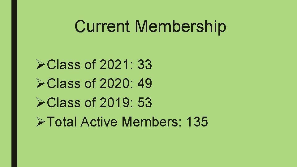 Current Membership ØClass of 2021: 33 ØClass of 2020: 49 ØClass of 2019: 53