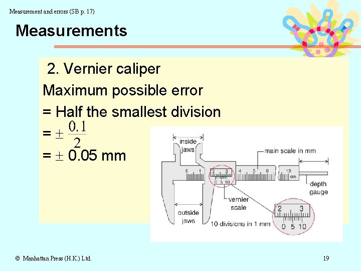 Measurement and errors (SB p. 17) Measurements 2. Vernier caliper Maximum possible error =