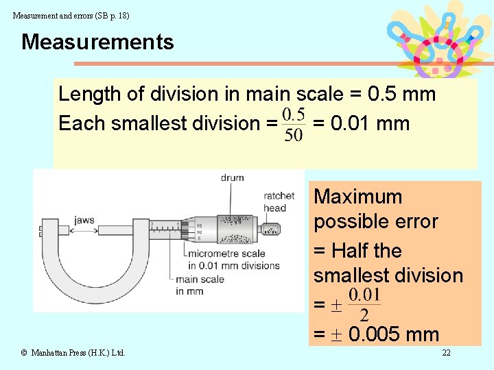 Measurement and errors (SB p. 18) Measurements Length of division in main scale =