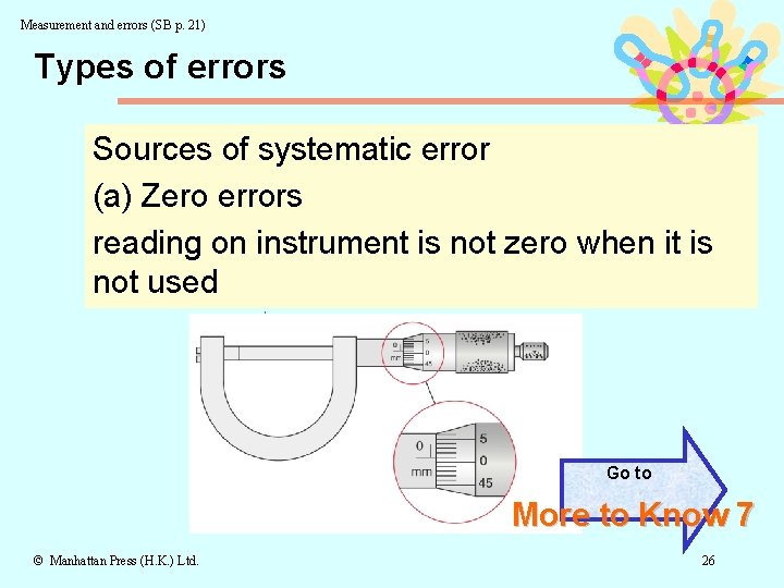 Measurement and errors (SB p. 21) Types of errors Sources of systematic error (a)