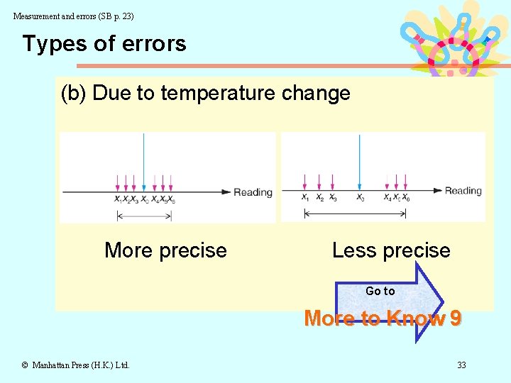 Measurement and errors (SB p. 23) Types of errors (b) Due to temperature change