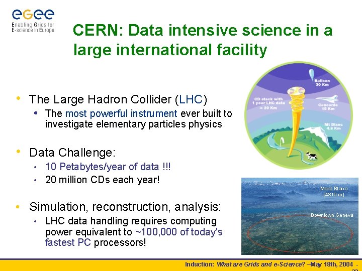 CERN: Data intensive science in a large international facility • The Large Hadron Collider