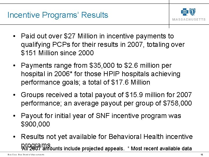 Incentive Programs’ Results • Paid out over $27 Million in incentive payments to qualifying