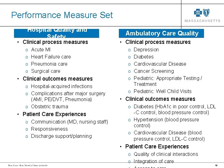 Performance Measure Set Hospital Quality and Safety • Clinical process measures Ambulatory Care Quality