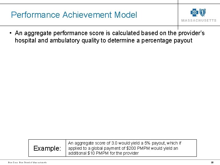 Performance Achievement Model • An aggregate performance score is calculated based on the provider’s