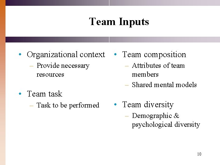 Team Inputs • Organizational context – Provide necessary resources • Team composition – Attributes Team Inputs • Organizational context – Provide necessary resources • Team composition – Attributes