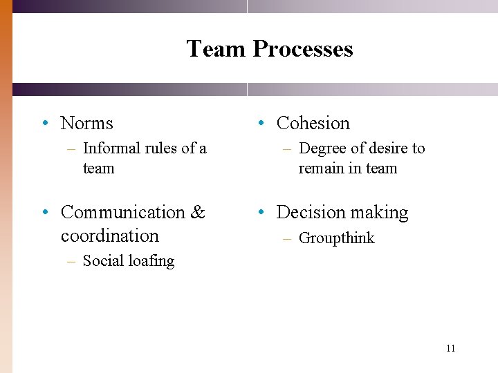 Team Processes • Norms – Informal rules of a team • Communication & coordination Team Processes • Norms – Informal rules of a team • Communication & coordination
