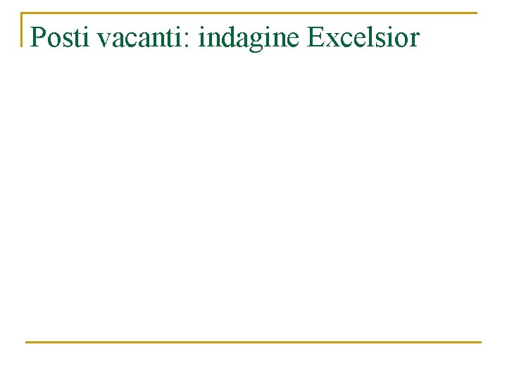 Posti vacanti: indagine Excelsior 