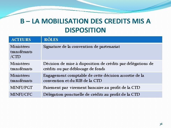 B – LA MOBILISATION DES CREDITS MIS A DISPOSITION ACTEURS RÔLES Ministères transférants /CTD