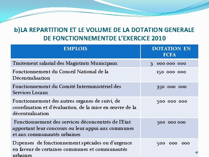 b)LA REPARTITION ET LE VOLUME DE LA DOTATION GENERALE DE FONCTIONNEMENTDE L’EXERCICE 2010 EMPLOIS