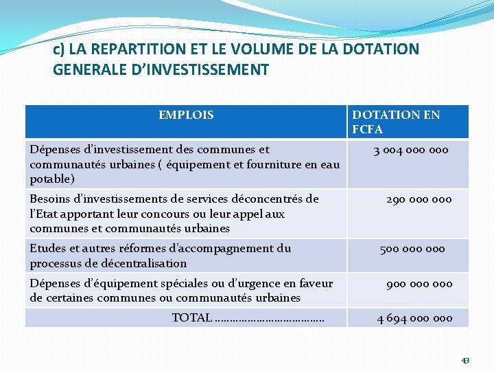 c) LA REPARTITION ET LE VOLUME DE LA DOTATION GENERALE D’INVESTISSEMENT EMPLOIS DOTATION EN