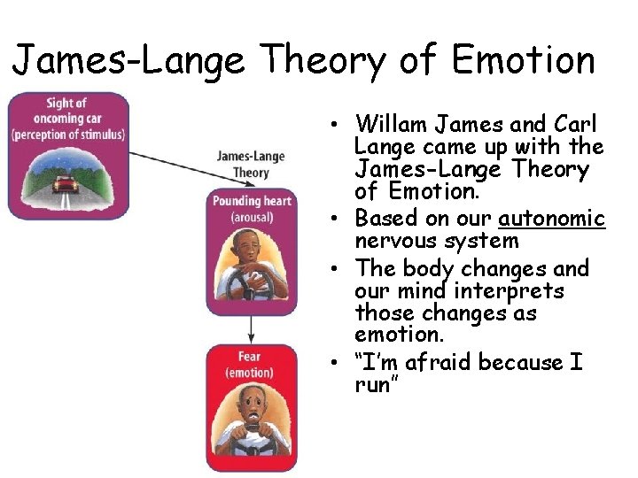 James-Lange Theory of Emotion • Willam James and Carl Lange came up with the