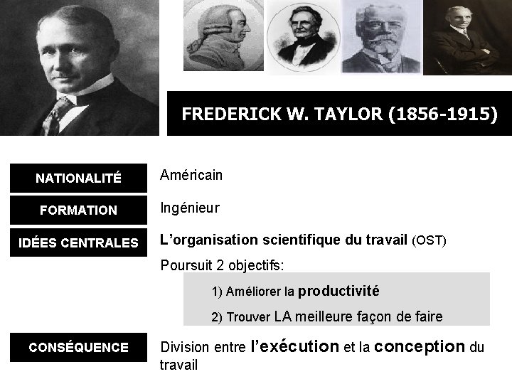 FREDERICK W. TAYLOR (1856 -1915) NATIONALITÉ FORMATION IDÉES CENTRALES Américain Ingénieur L’organisation scientifique du