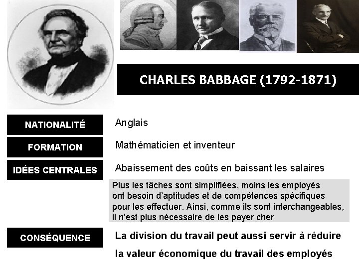 CHARLES BABBAGE (1792 -1871) NATIONALITÉ FORMATION IDÉES CENTRALES Anglais Mathématicien et inventeur Abaissement des