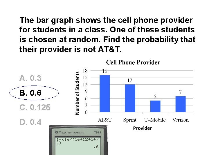 The bar graph shows the cell phone provider for students in a class. One