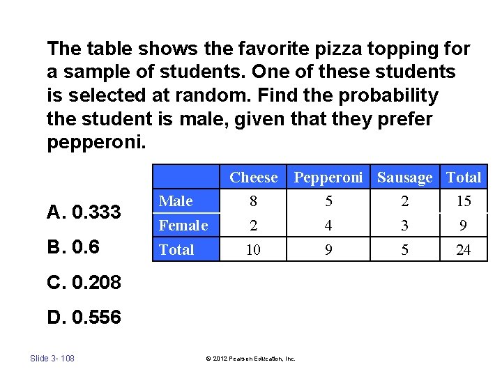 The table shows the favorite pizza topping for a sample of students. One of