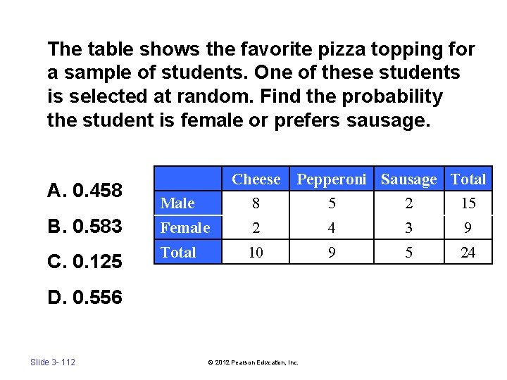 The table shows the favorite pizza topping for a sample of students. One of