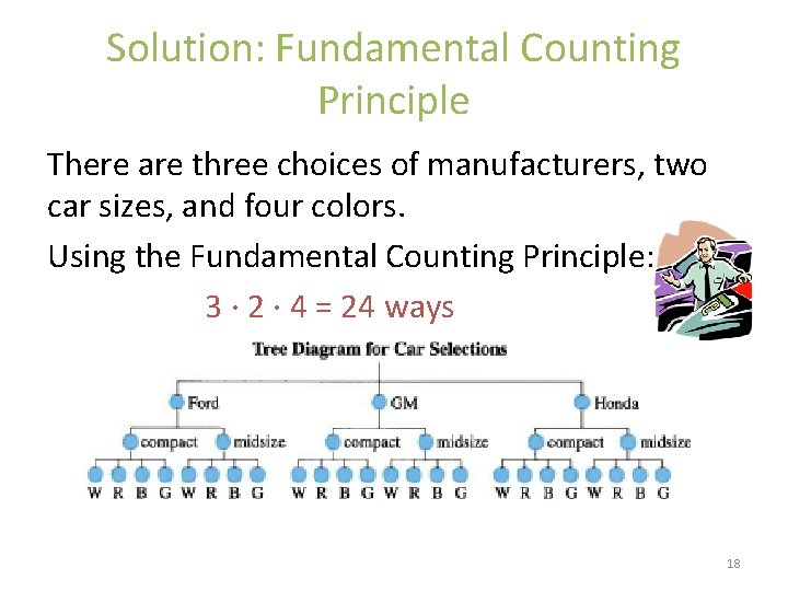 Solution: Fundamental Counting Principle There are three choices of manufacturers, two car sizes, and