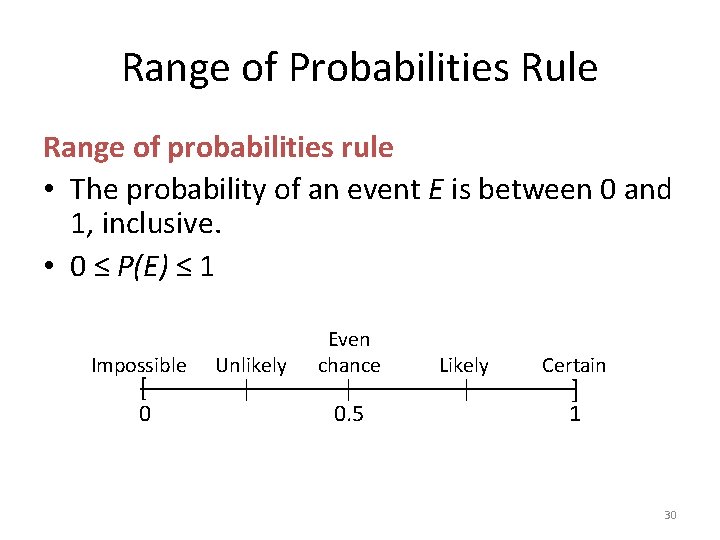 Range of Probabilities Rule Range of probabilities rule • The probability of an event