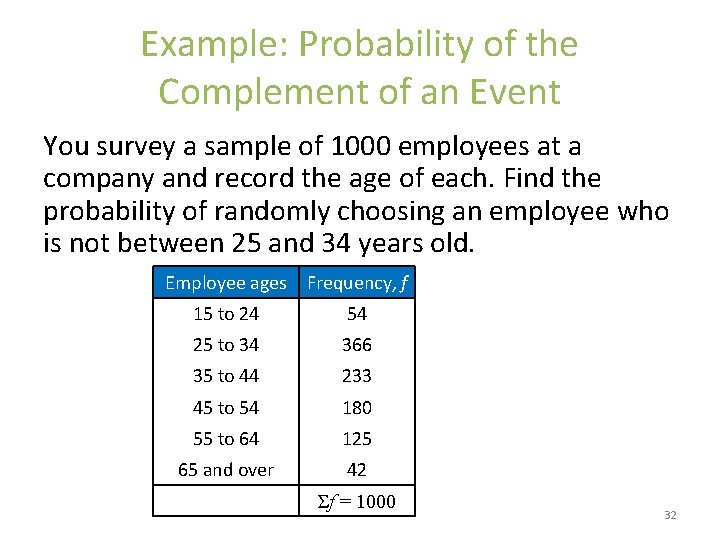Example: Probability of the Complement of an Event You survey a sample of 1000