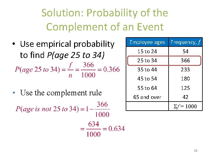 Solution: Probability of the Complement of an Event • Use empirical probability to find