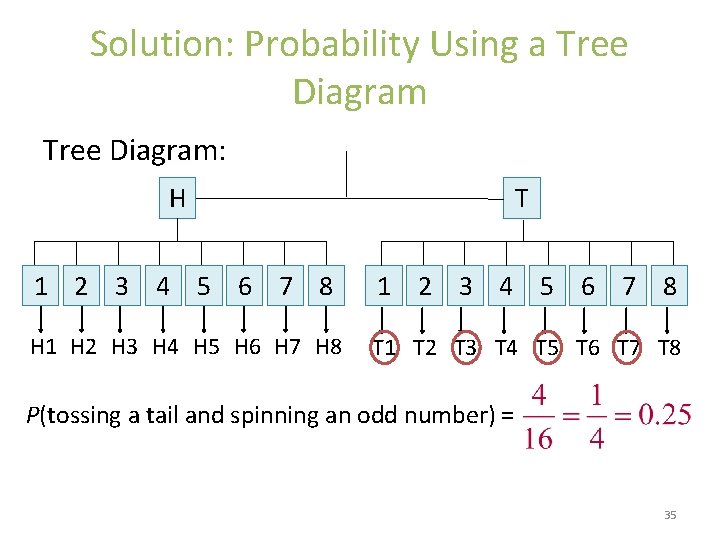 Solution: Probability Using a Tree Diagram: H T 1 2 3 4 5 6