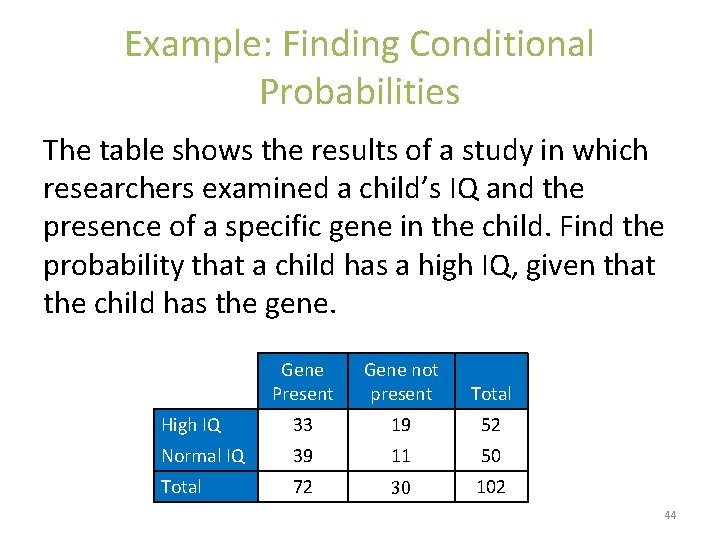 Example: Finding Conditional Probabilities The table shows the results of a study in which