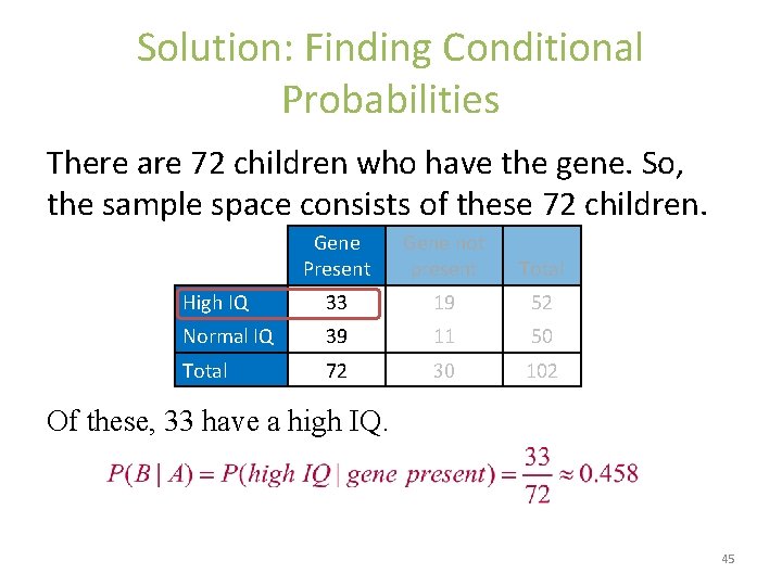 Solution: Finding Conditional Probabilities There are 72 children who have the gene. So, the