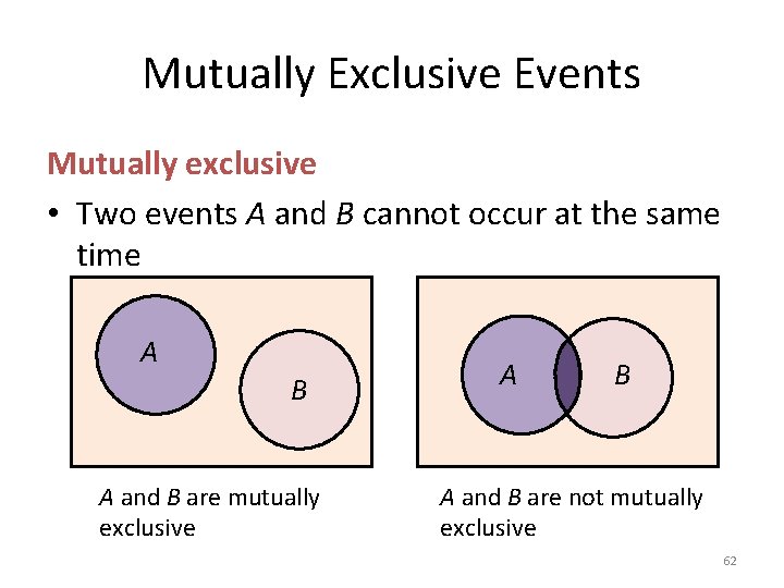 Mutually Exclusive Events Mutually exclusive • Two events A and B cannot occur at