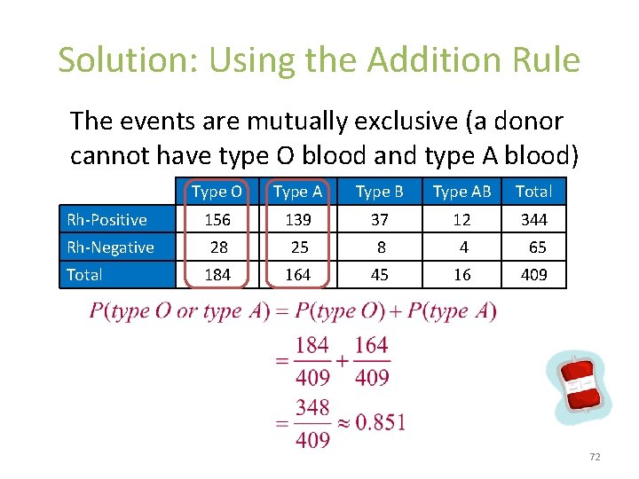 Solution: Using the Addition Rule The events are mutually exclusive (a donor cannot have