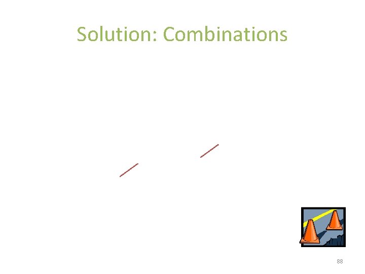 Solution: Combinations 88 