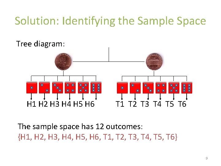 Solution: Identifying the Sample Space Tree diagram: H 1 H 2 H 3 H