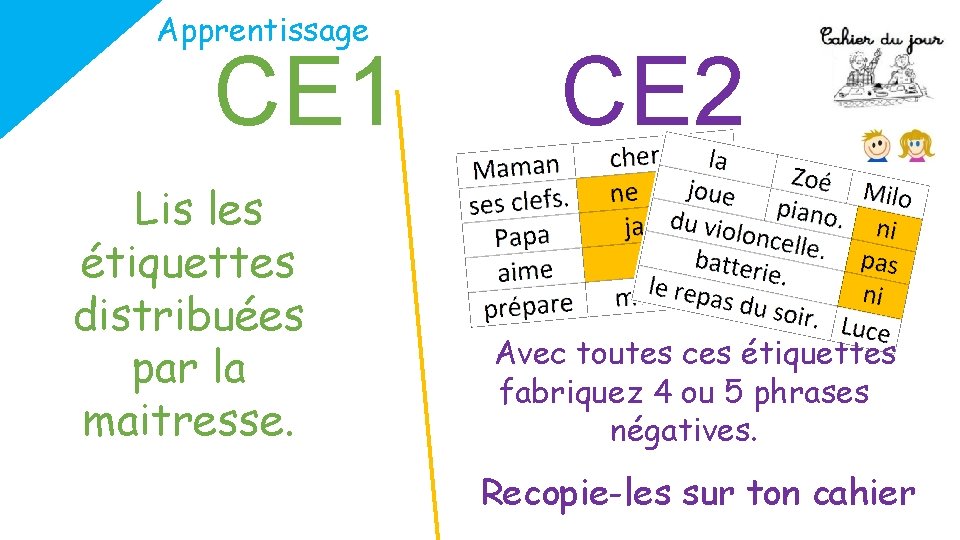 Apprentissage CE 1 Lis les étiquettes distribuées par la maitresse. CE 2 Avec toutes
