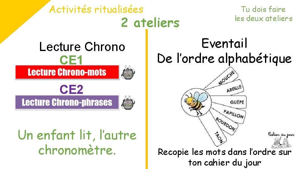 Activités ritualisées 2 ateliers Lecture Chrono CE 1 Tu dois faire les deux ateliers