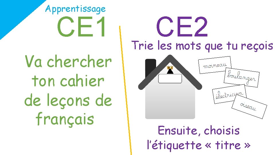 Apprentissage CE 1 Va cher ton cahier de leçons de français CE 2 Trie