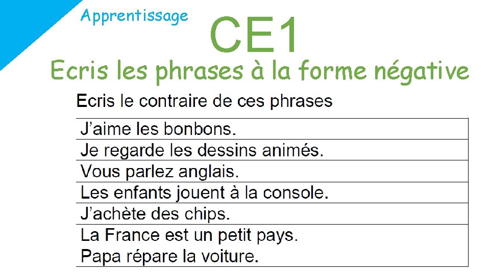 Apprentissage CE 1 Ecris les phrases à la forme négative 