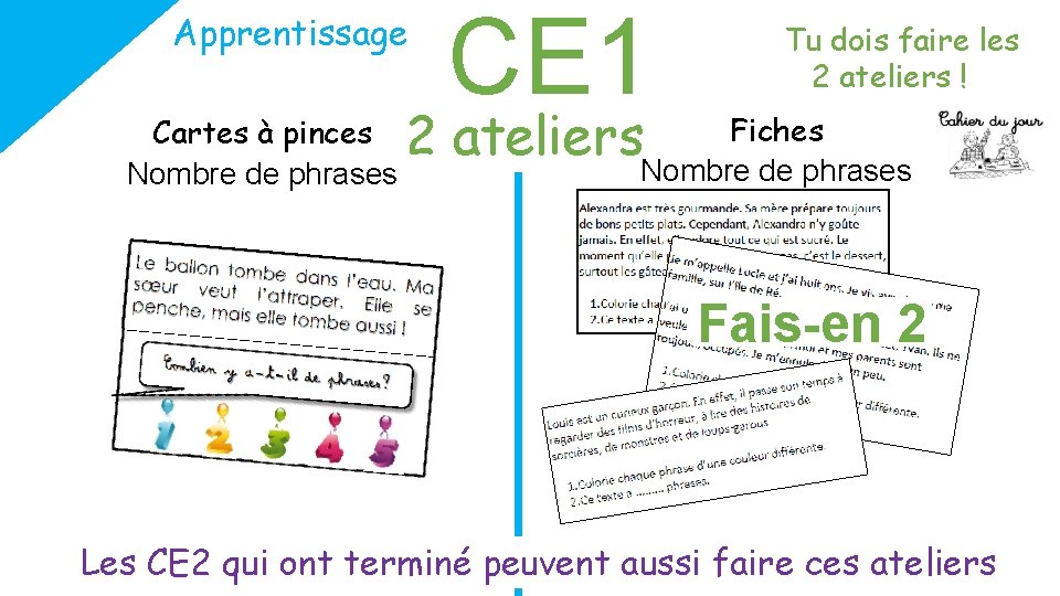 Apprentissage Cartes à pinces Nombre de phrases CE 1 2 ateliers Tu dois faire