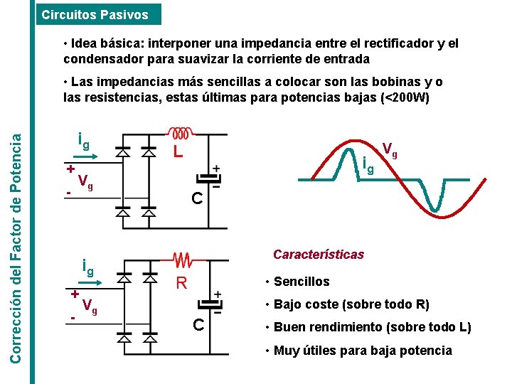 Circuitos Pasivos • Idea básica: interponer una impedancia entre el rectificador y el condensador