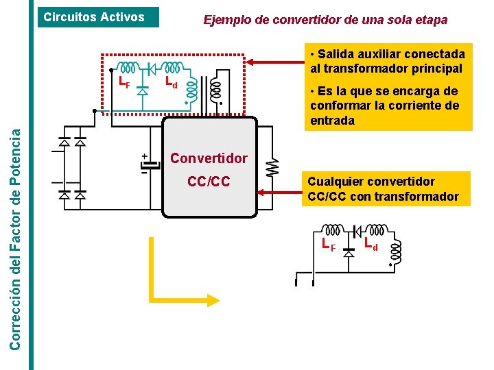 Circuitos Activos Corrección del Factor de Potencia LF Ejemplo de convertidor de una sola