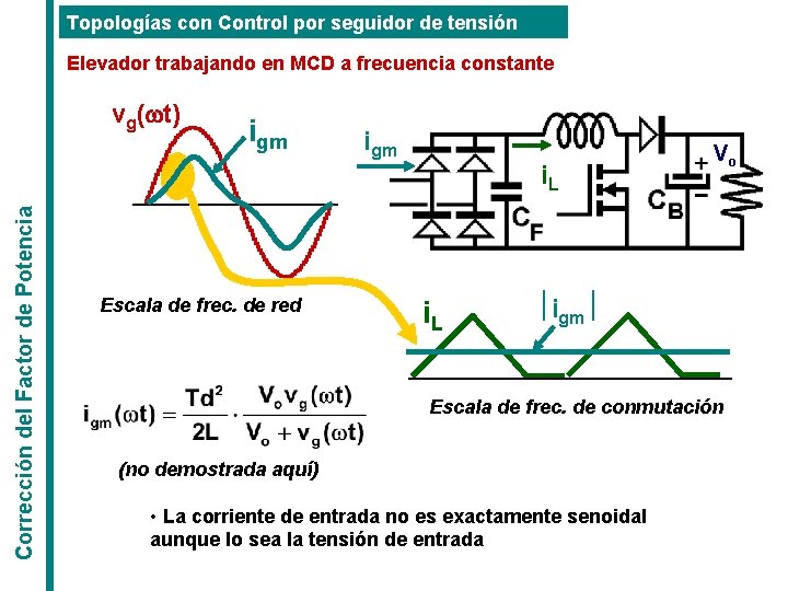 Topologías con Control por seguidor de tensión Elevador trabajando en MCD a frecuencia constante