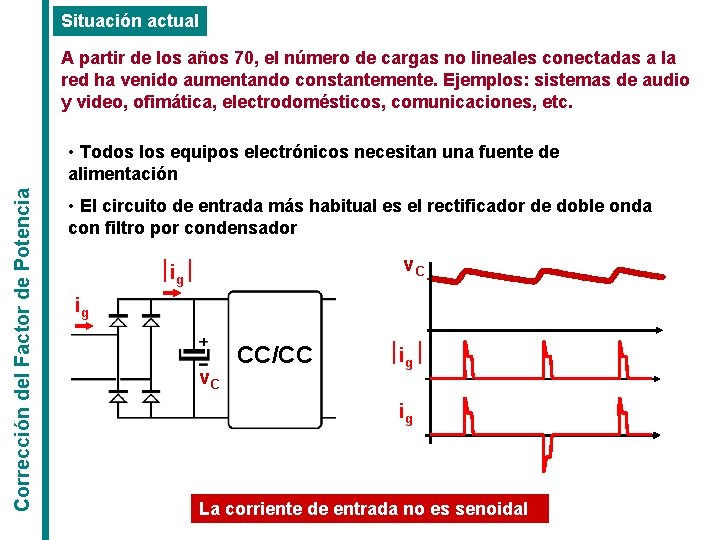 Situación actual A partir de los años 70, el número de cargas no lineales