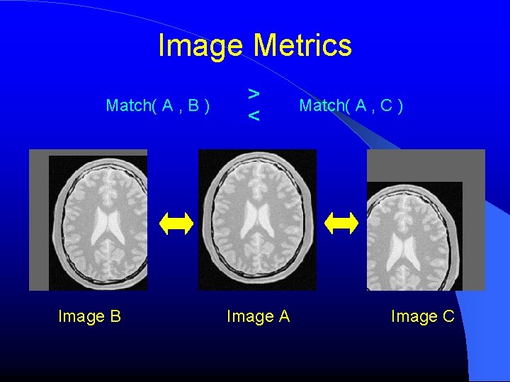 Image Metrics Match( A , B ) Image B > < Image A Match( Image Metrics Match( A , B ) Image B > < Image A Match(