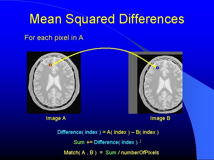 Mean Squared Differences For each pixel in A Image B Difference( index ) = Mean Squared Differences For each pixel in A Image B Difference( index ) =