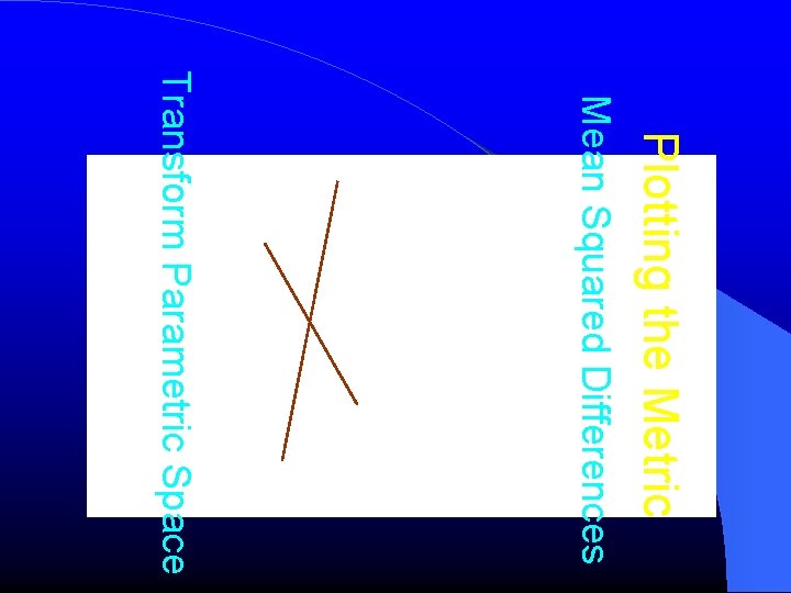 Plotting the Metric Mean Squared Differences Transform Parametric Space Plotting the Metric Mean Squared Differences Transform Parametric Space
