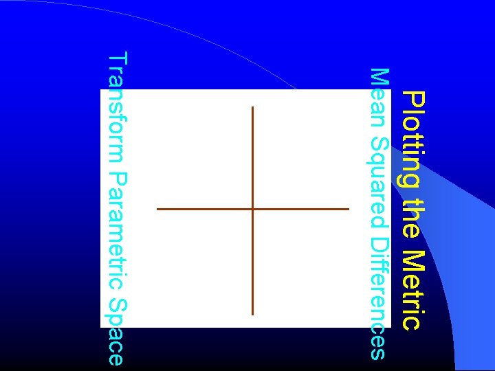 Plotting the Metric Mean Squared Differences Transform Parametric Space Plotting the Metric Mean Squared Differences Transform Parametric Space