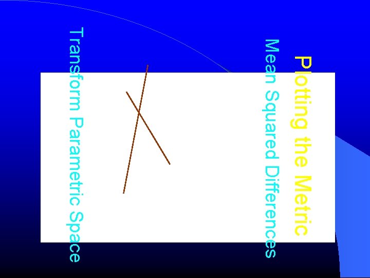 Plotting the Metric Mean Squared Differences Transform Parametric Space Plotting the Metric Mean Squared Differences Transform Parametric Space