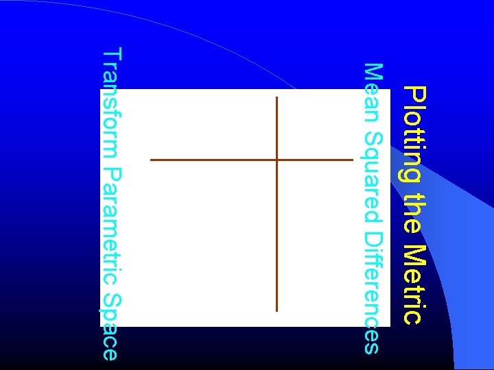 Plotting the Metric Mean Squared Differences Transform Parametric Space Plotting the Metric Mean Squared Differences Transform Parametric Space