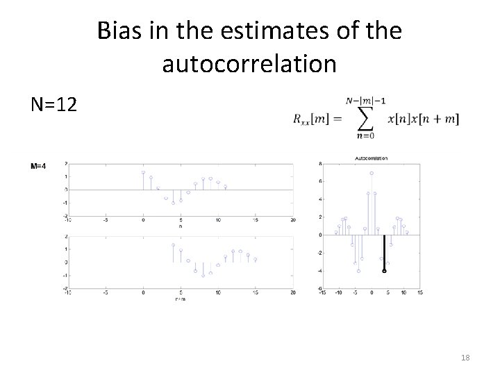 Bias in the estimates of the autocorrelation N=12 18 