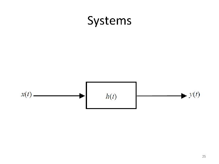 Systems 25 